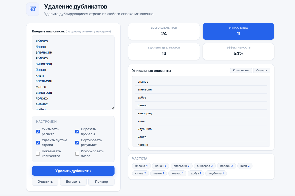 Инструмент удаления дубликатов со списком фруктов, удалением дубликатов, панелью статистики с общим количеством элементов, уникальными элементами, удалёнными дубликатами и эффективностью