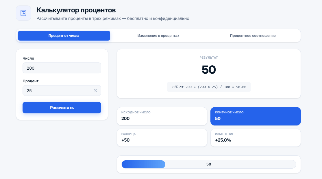 Интерфейс калькулятора процентов с тремя режимами: процент от числа, изменение в процентах и процентное соотношение с полями ввода, отображением результатов и гистограммой