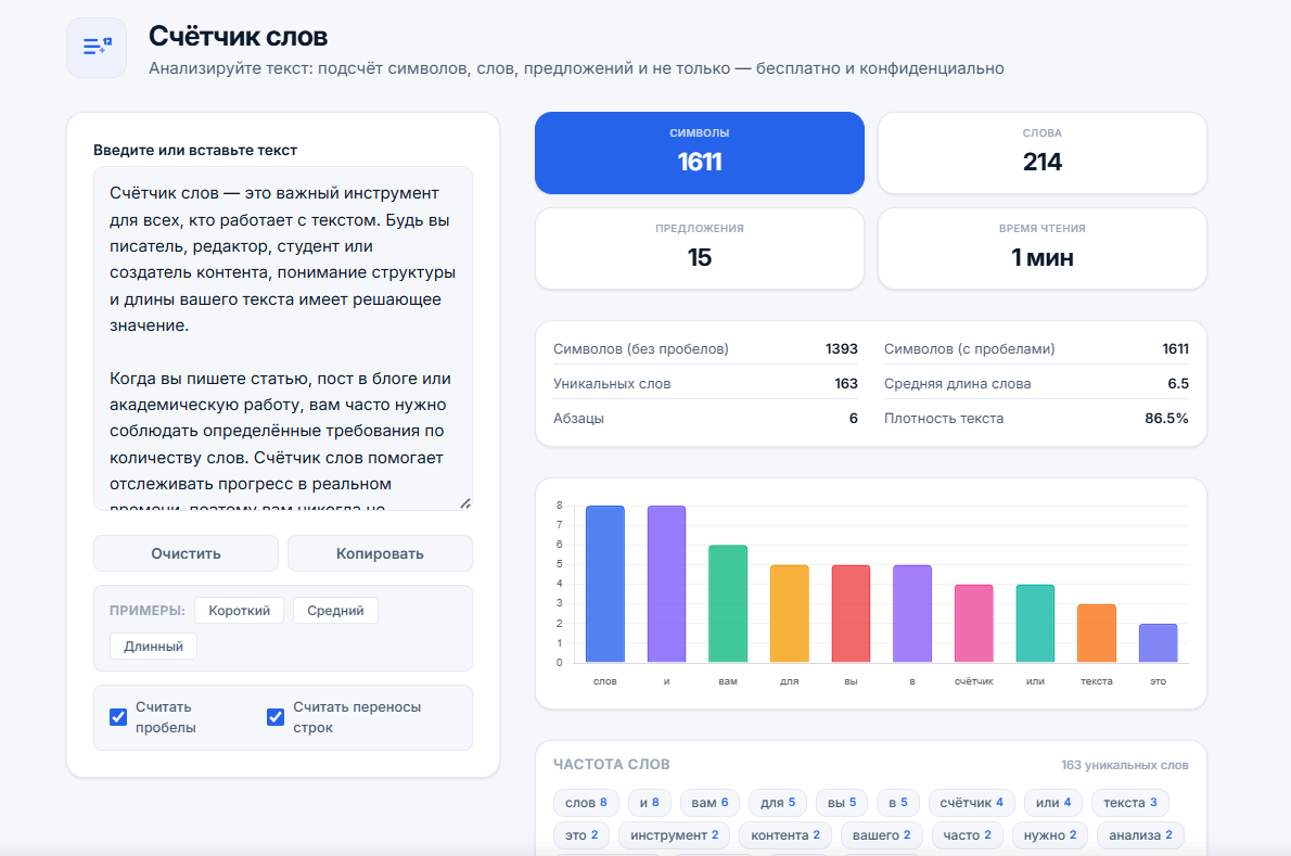 Интерфейс счётчика слов с областью ввода текста, сеткой статистики (символы, слова, предложения, время чтения), детальной статистикой (уникальные слова, средняя длина слова, абзацы, плотность текста), диаграммой частоты слов и списком частоты слов