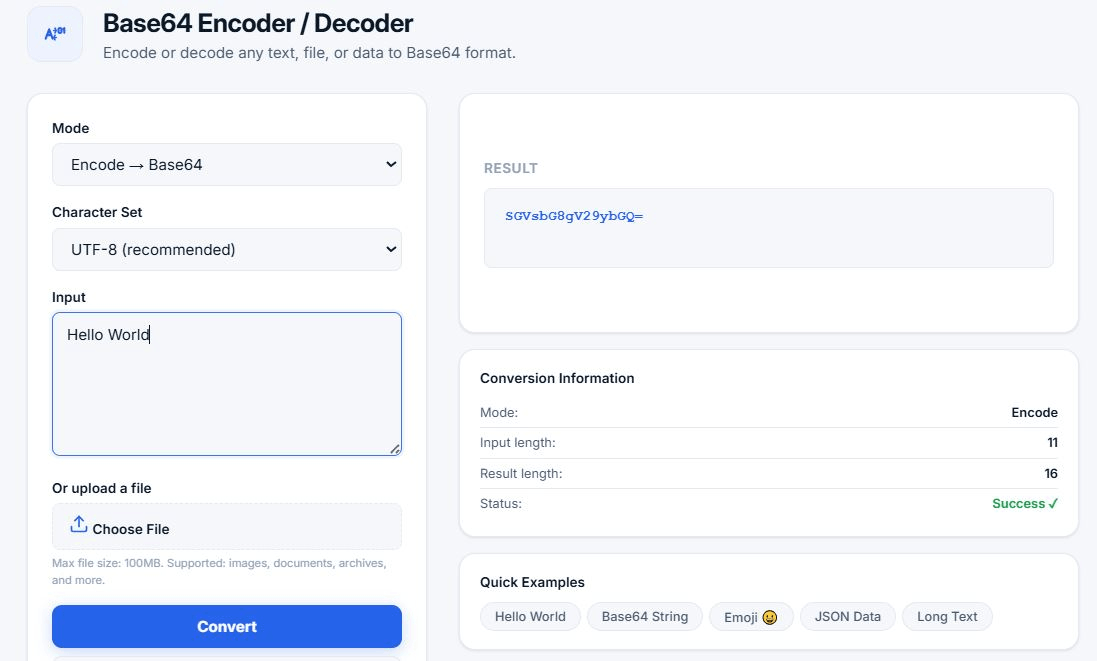 Base64 Encoder and Decoder tool interface showing Hello World text encoded to SGVsbG8gV29ybGQh with UTF-8 character set, mode selector, and conversion information panel