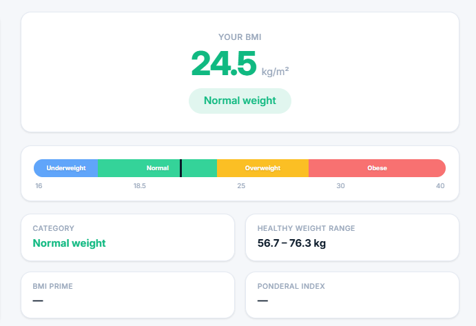 BMI categories chart showing underweight, normal weight, overweight, and obese ranges based on height and weight (WHO classification)