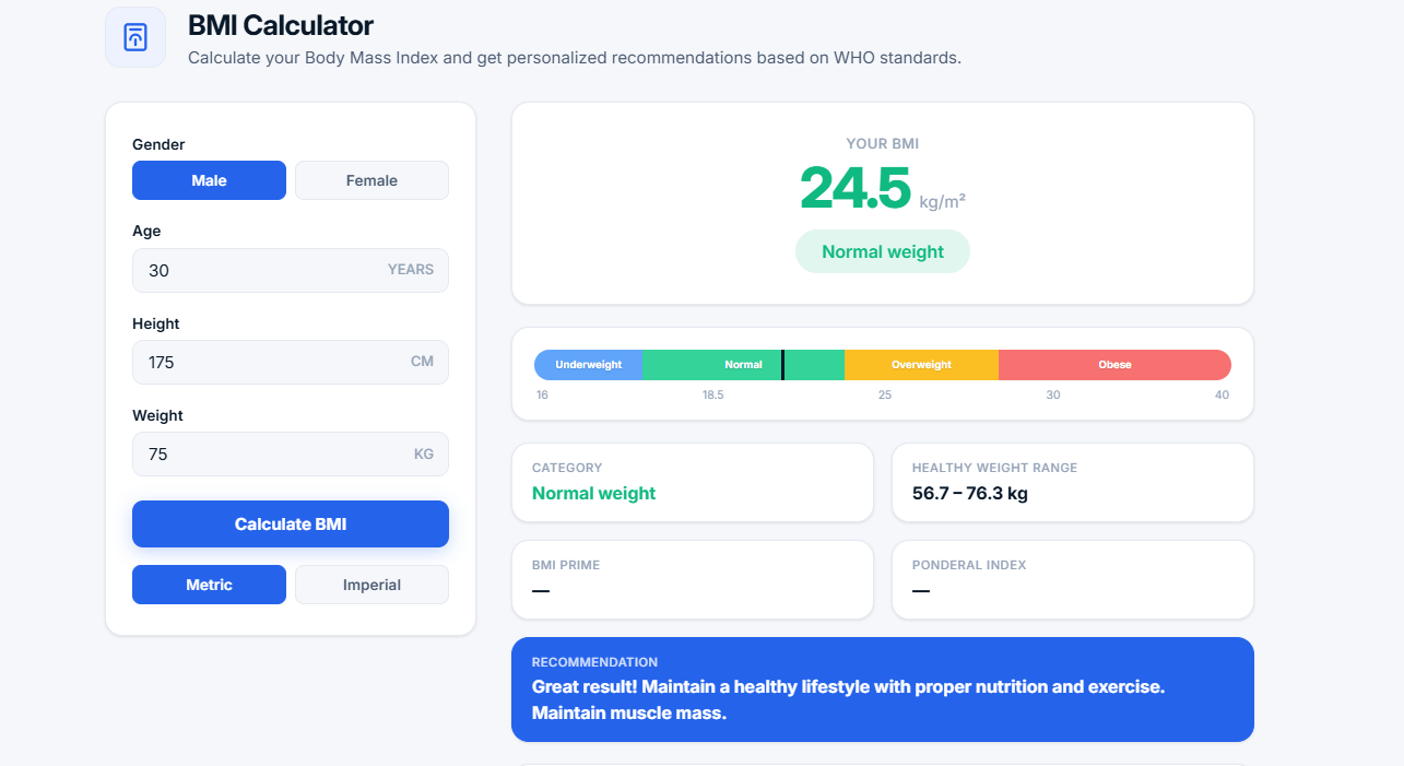 BMI Calculator tool interface showing height 175cm, weight 75kg, age 30, male, with BMI result 24.5 and Normal weight category with WHO classification
