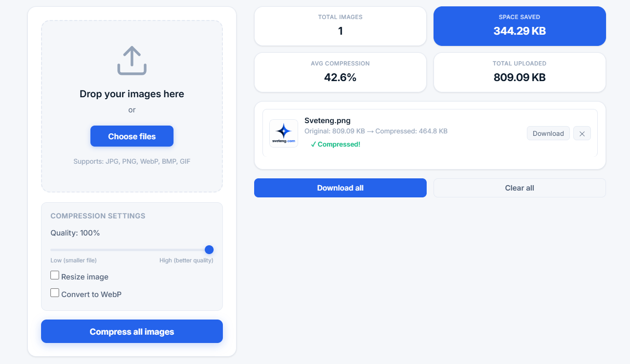 Image Compressor tool showing multiple uploaded images, compression settings with quality slider, resize options, WebP conversion, and statistics showing space saved