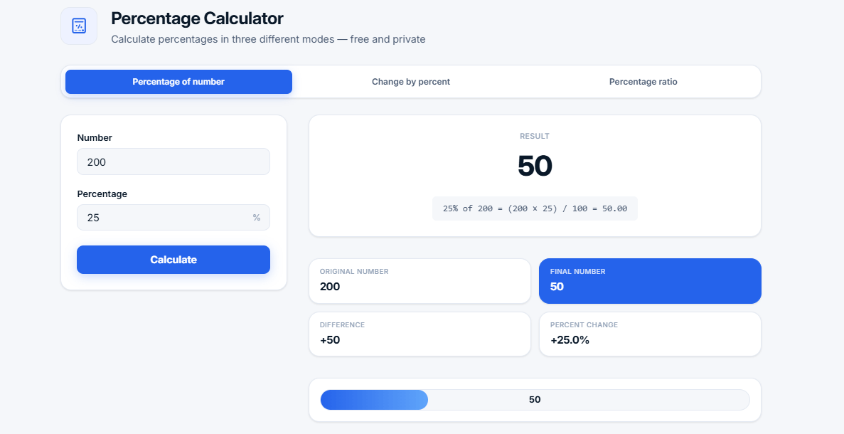 Percentage Calculator tool interface showing three modes: percentage of number, change by percent, and percentage ratio with input fields, results display, and bar chart visualization